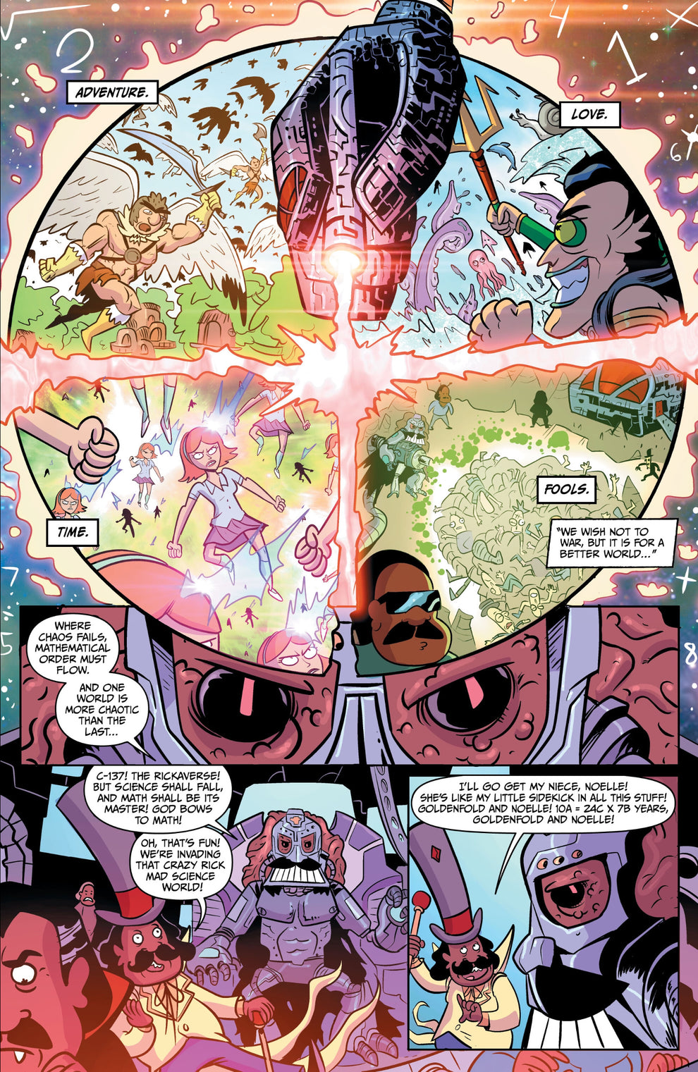 Rick and Morty Comics Digital Collection | Complete Series & Spin-Offs ...